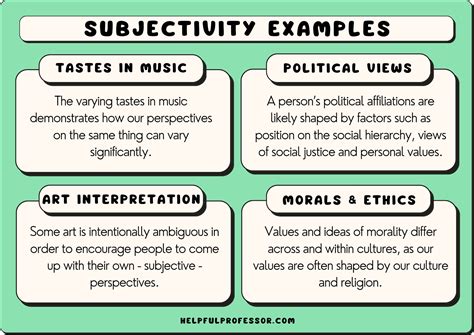 subjectivity examples