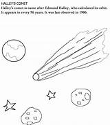 Coloring Comet Pages Comets Printable Solar System Asteroids Halley Kids Space Planet Print Template Colouring Wonders Planets Sheets Pdf Choose sketch template