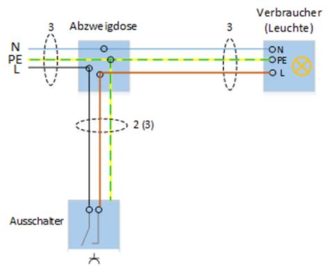 schaltplan lichtschalter mit abzweigdose wiring diagram