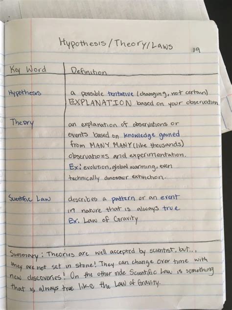 class updates interactive science notebook  cornell notes wang