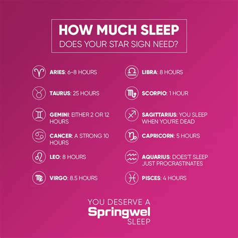 how much sleep does your star sign need springwel sleeping too