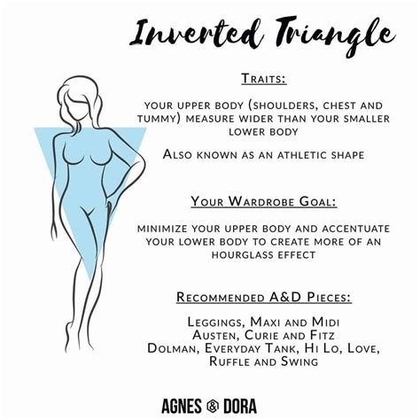The Inverted Triangle Body Shape Athletic Shape Agnes And Dora