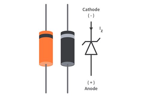 zener diode     work circuitbread