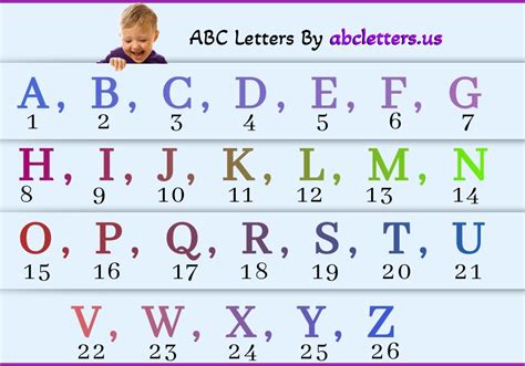 top    letters    alphabet
