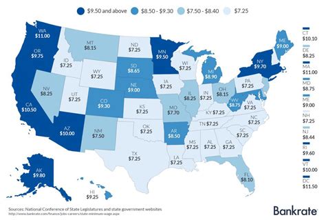 infographic visualizing  real    minimum wage