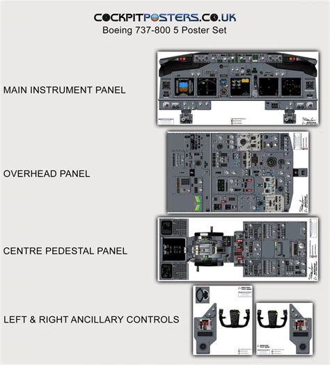 boeing 737 800 cockpit poster uk
