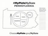 Myplate Foods Coloring Mystate Sheet Joy Bring Classroom Local Activities Helps Sample Gov Including Round Into Year sketch template