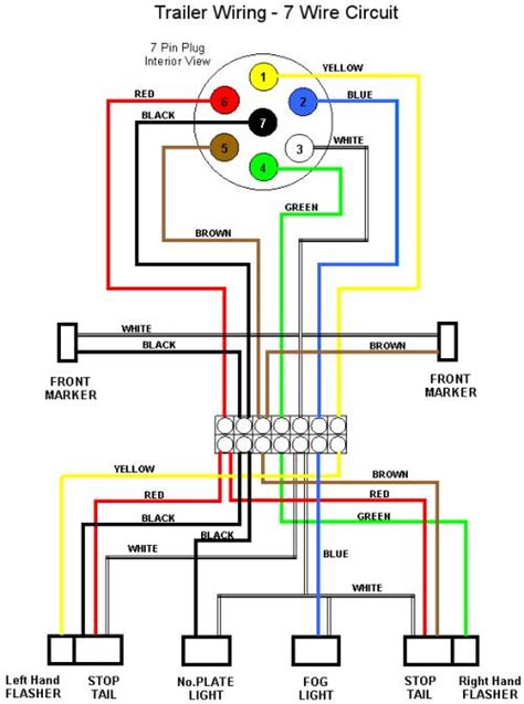 trailer wiring diagram   qx  pin   pin
