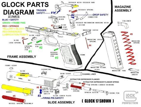 umarex glock  parts diagram