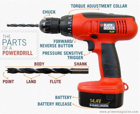 parts   electric drill