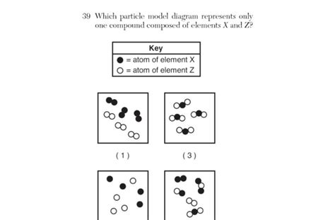 particle diagram represents  mixture   substances