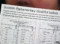 bbc news uk scotland parties backed single ballot plan