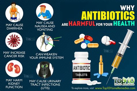 antibiotics  harmful   health top  home remedies