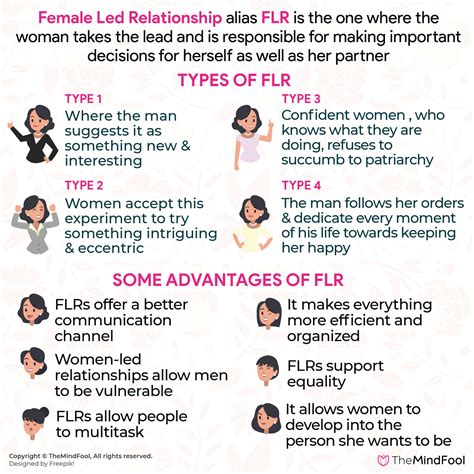 Female Led Relationship Types Benefits And Understand How To Master It