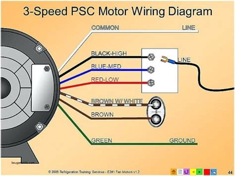 fan motors  ac units wiring diagram