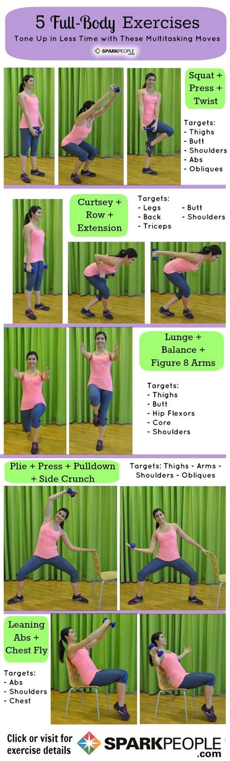 full body exercises  save  time sparkpeople