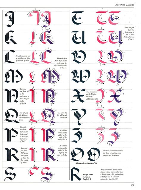 art  calligraphy rotunda capitals  calligraphy worksheet