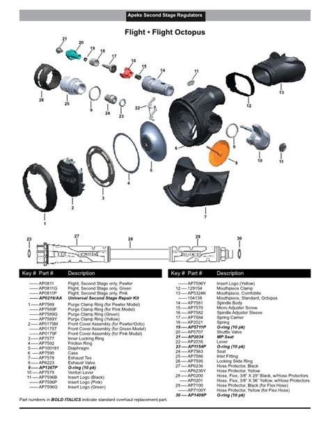 scuba gear diagram