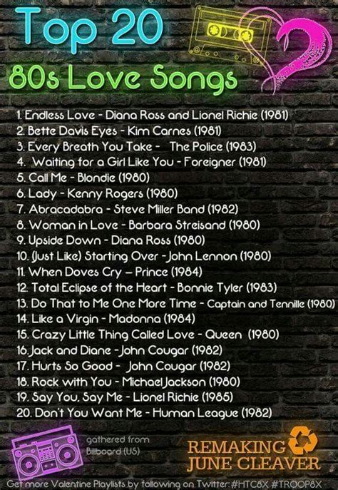 pin by kelly dahlgren on mü§Ï¢ 80s songs love songs songs