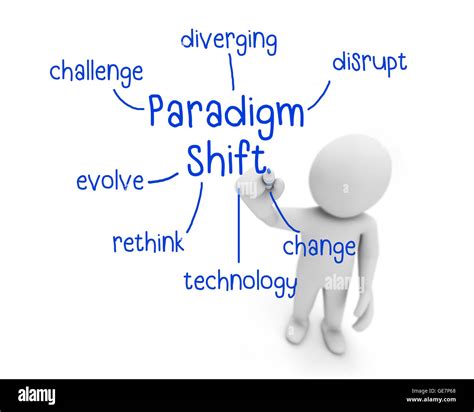 paradigm shift text business man writing paradigm shift concept man