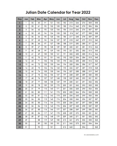 yearly julian calendar  printable templates