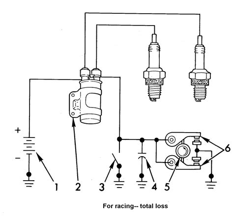godown wiring diagram  panchlight point typical circuit diagram  wiring godown wiring