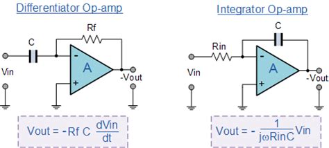integrator op amp circuit