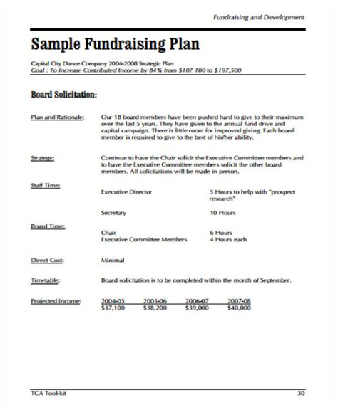 school fundraising plan templates
