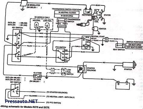 john deere  wiring diagram idea ezgiresortotel