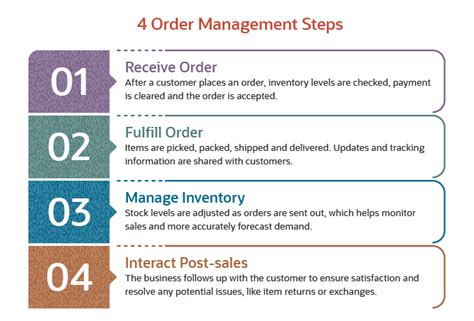 order management  ultimate guide netsuite