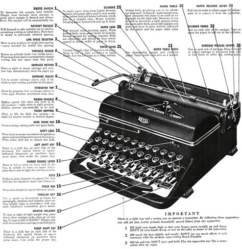 typewriter nostalgia meets reality  meticulous type