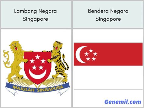 Gambar Bendera Dan Lambang Negara Singapura