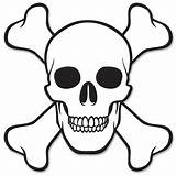 Skull Simple Clipart Drawing Easy Coloring Crossbones Library Pages sketch template