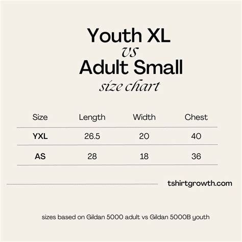 youth xl  adult small whats  difference