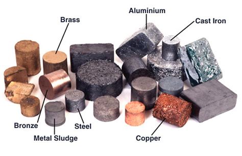 common types  metal        domestic