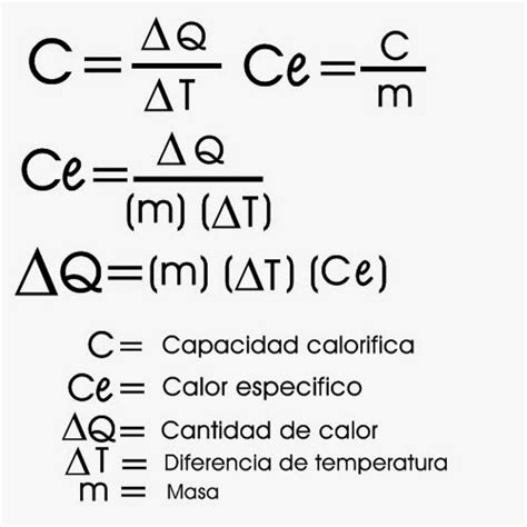 Formulas De Fisica Ii Calor Capacidad Calorífica Calor Especifico