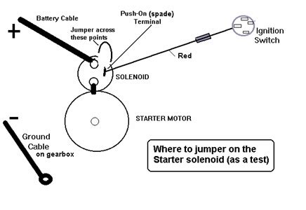 starter motor wiring diagram ford questions answers  pictures fixya
