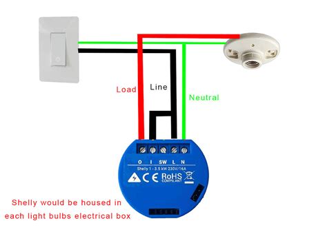 wiring  shelly  hardware home assistant community