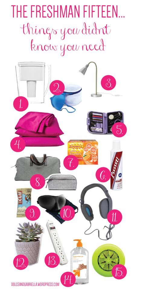 The Freshman Fifteen Things You Didn T Know You Ll Need For College