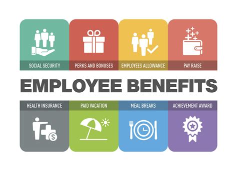 employee benefit packages great thorpebenefits