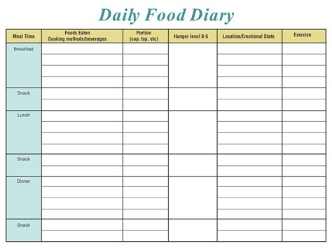 daily food diary template printable food journal printable food