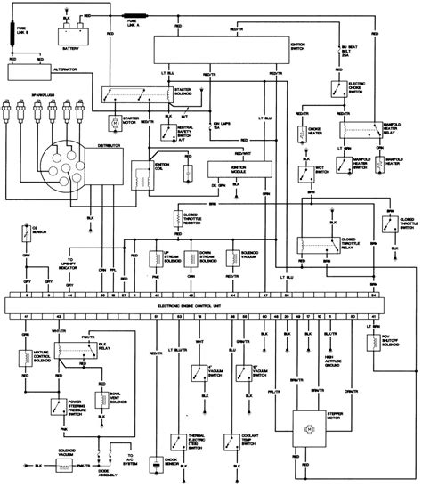 jeep wiring diagram pics wiring diagram sample