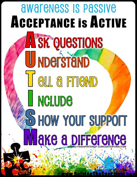 printable autism awareness posters printable templates