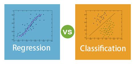regression  classification top key differences  comparison