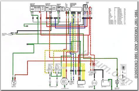 honda rebel  wiring diagram picture hafsa wiring