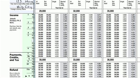 printable federal withholding tables  california onenow
