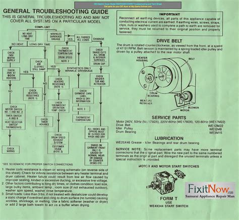 wiring diagrams  schematics appliantology