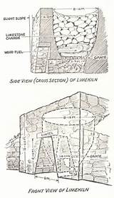 Lime Kiln Kilns County History Articles Monroe sketch template