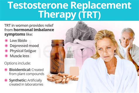 testosterone replacement therapy shecares