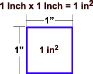 square inches calculator square footage org